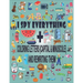 I Spy Everything + Coloring Letters (Capital & Minuscule) and Rewrite Them: A Fun Guessing Game Picture Book for 2-5 Year Olds