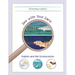 See with your Ears!: Dolphin and Bat Echolocation