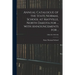 Annual Catalogue of the State Normal School at Mayville, North Dakota for ... With Announcements for ..; 1904/05-1905/06