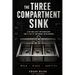 The Three Compartment Sink: A no-bullshit methodology for AI-native software development