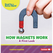 How Magnets Work: A First Look