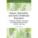 Nature, Spirituality, and Early Childhood Education: Fostering Children's Awareness and Responsibility through Outdoor Learning