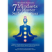 7 Mindsets to Master Self-Awareness