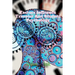 Factors Influence Traveler And Student Psychology