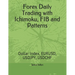 Forex Daily Trading with Ichimoku, FIB and Patterns: Dollar Index, EURUSD, USDJPY, USDCHF