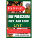 Low Potassium Diet and Food List for Seniors: Essential Nutrition Guidance for healthy aging, featuring friendly meal planning and easy to follow food