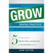 How to Grow Your Dental Practice in the New Economy: 5 Key Strategies to Predictable, Significant and Sustainable Results