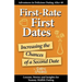 First-Rate First Dates: Increasing the Chances of a Second Date