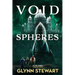 Void Spheres