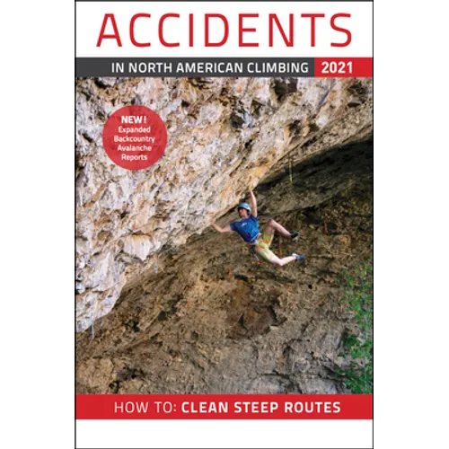 Accidents in North American Climbing 2021
