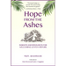 Hope from the Ashes: Insights and Resources for Welcoming Lenten Visitors