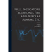 Bells, Indicators, Telephones, Fire and Burglar Alarms, etc.