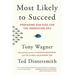 Most Likely to Succeed: Preparing Our Kids for the Innovation Era