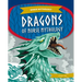 Dragons of Norse Mythology