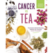 Cancer Vs Tea: The Science Behind Boosting Wellness for Everyday Cancer Prevention