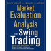 Market Evaluation and Analysis for Swing Trading