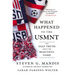 What Happened to the Usmnt: The Ugly Truth about the Beautiful Game