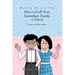 How to Call Your Immediate Family in Hmong: Hmong Hierarchy