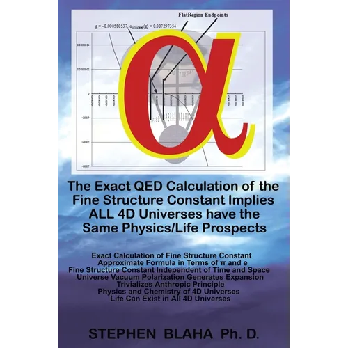 The Exact QED Calculation of the Fine Structure Constant Implies ALL 4D Universes have the Same Physics/Life Prospects