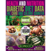 Health & Nutrition, Diabetic Diet Data, Fat, Carb & Calorie Counter: Government data count essential for Diabetics on Calories, Carbohydrate, Sugar co