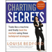 Charting Secrets: Trade Like a Machine and Finally Beat the Markets Using These Bulletproof Strategies