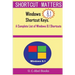 Windows 8.1 Shortcut Keys: A Complete List of Windows 8.1 Shortcuts
