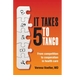 It Takes Five to Tango: From Competition to Cooperation in Health Care