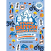 Stuff Dutch People Hate