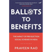 Ballots to Benefits: The Impact of Pre-Election Social Schemes in India