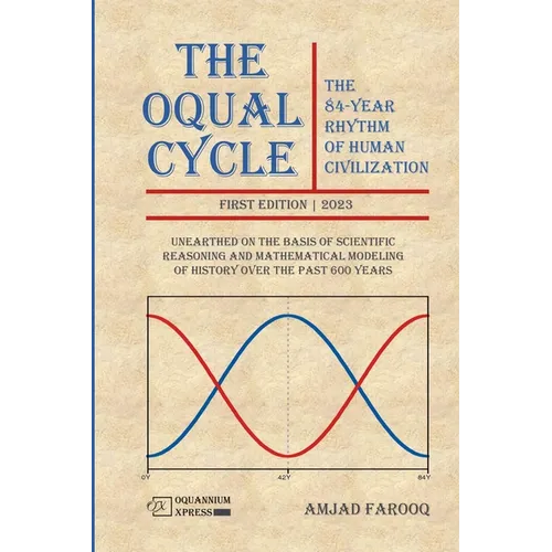 The Oqual Cycle: The 84-Year Rhythm of Human Civilization (2023)