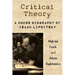 Critical Theory: A Chess Biography of Isaak Lipnitsky