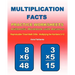 Multiplication Facts Practice Worksheets Arithmetic Workbook with Answers: Reproducible Timed Math Drills: Multiplying the Numbers 0-12