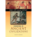 Cooking in Ancient Civilizations