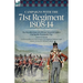 Campaigns with the 71st Regiment: 1808-14 The Recollections of a Private Scottish Soldier During the Peninsular War