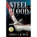 Steel Blood