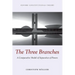 The Three Branches