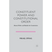 Constituent Power and Constitutional Order: Above, Within and Beside the Constitution