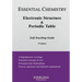 Electronic Structure and the Periodic Table: Essential Chemistry Self-Teaching Guide