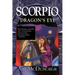 Scorpio Dragon's Eye