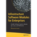 Infrastructure Software Modules for Enterprises: Flexible Software Systems, Module Use-Cases, and Wireframes