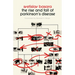 The Rise and Fall of Parkinson's Disease