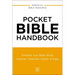Pocket Bible Handbook: Enhance Your Bible Study---Outlines, Timelines, Charts, and Maps