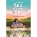 When Sea Becomes Sky