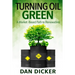 Turning Oil Green: A Market-Based Path to Renewables