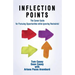 Inflection Points-Risk Readiness & Failure Fearless