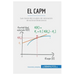 El CAPM: Las claves del modelo de valoración de activos financieros