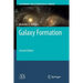 Galaxy Formation