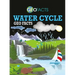 Water Cycle Geo Facts