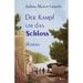 Der Kampf um das Schloss