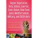 Vegan, Vegetarian, Keto, Atkins, Low-Fat, Zone, Dukan, Raw Food, Juice, Mediterranean, Military, and DASH diets: Knowing which diets are fast and good